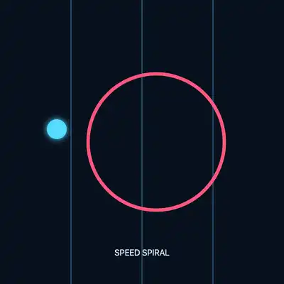 スパイラル切替